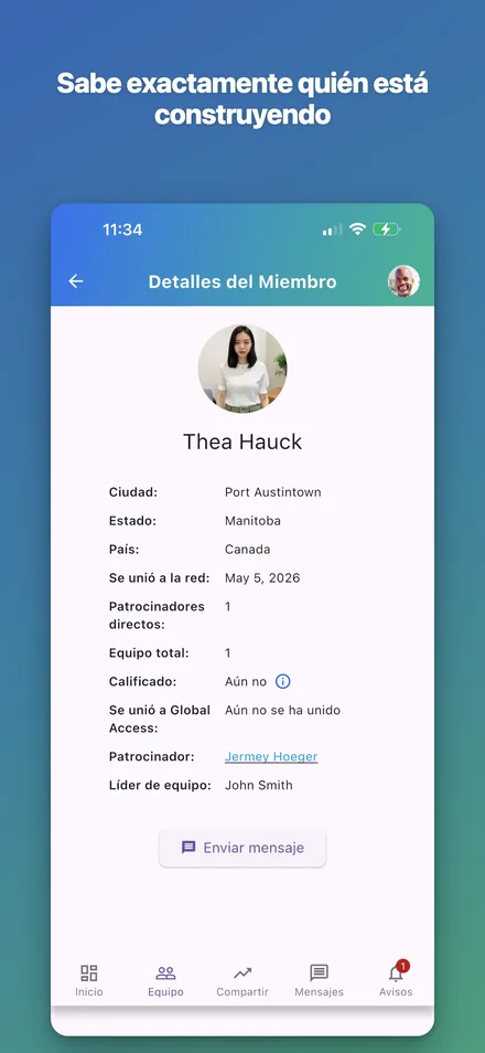 Detalles del miembro