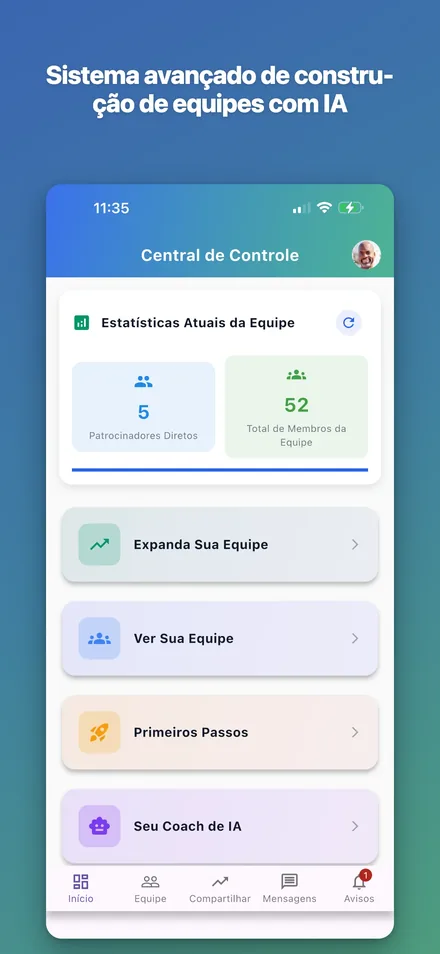 Painel de controle